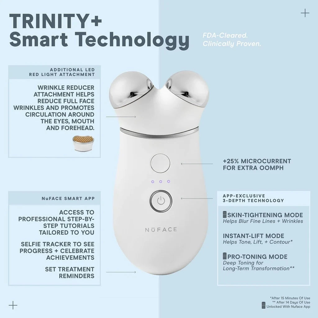 NuFACE Wrinkle Reducer+ Attachment for Trinity Pro+ Device